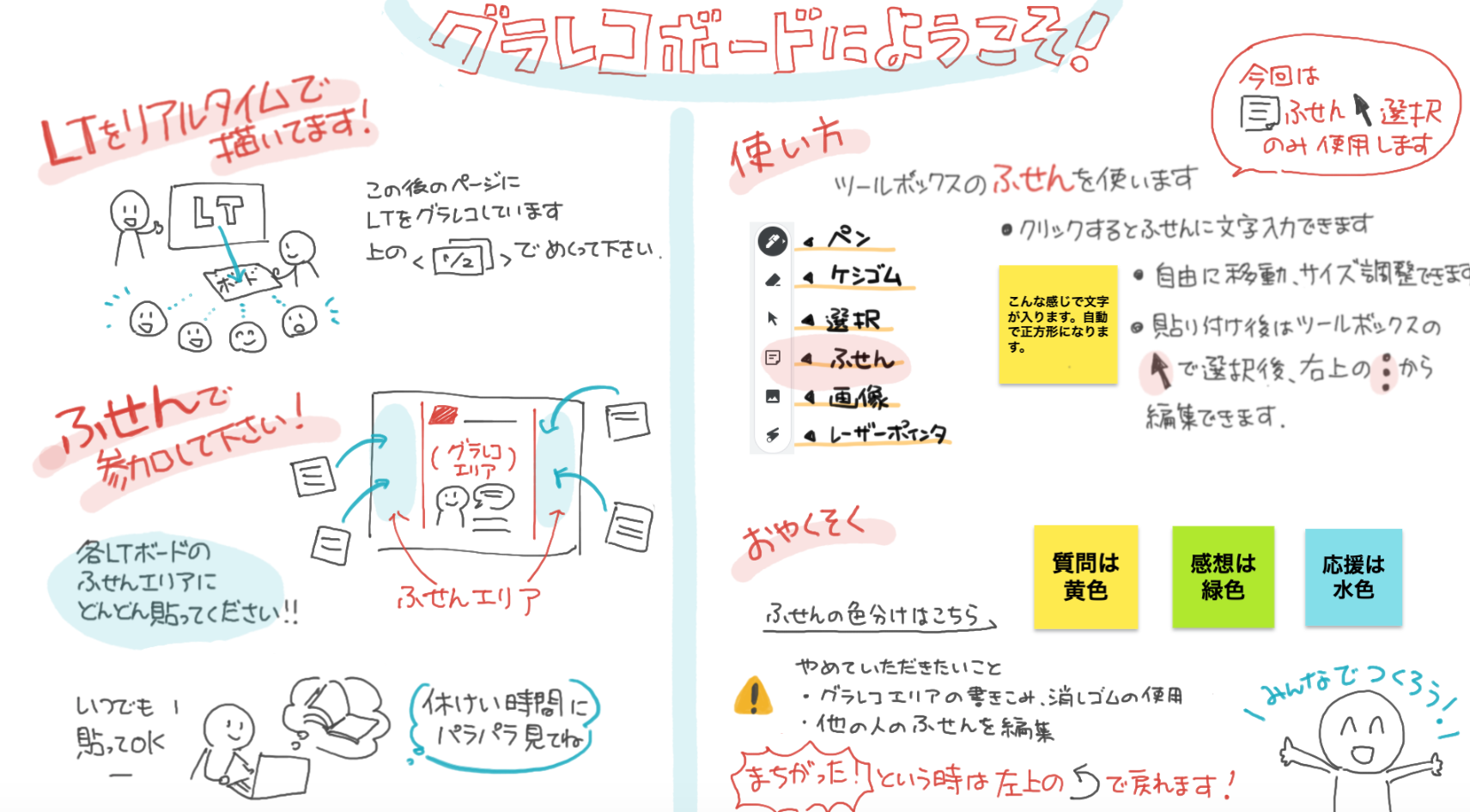 スクリーンショット 2020-05-08 15.53.10.png