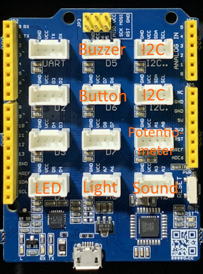 MSX0】IoT BASIC サンプルの移植【Turbo Pascal】 #TurboPascal
