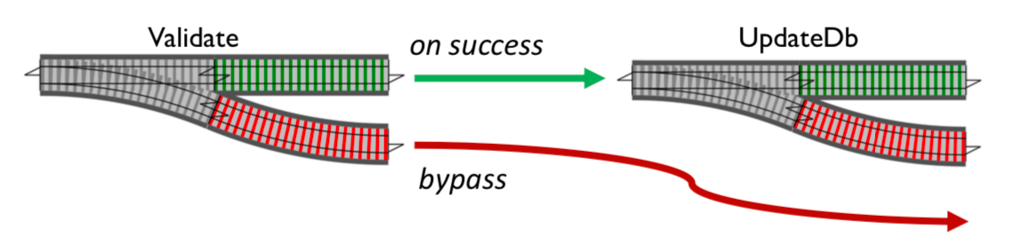 スクリーンショット 2019-06-01 10.02.15.png
