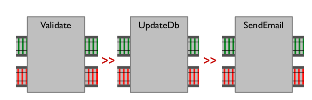 スクリーンショット 2019-06-01 10.21.28.png