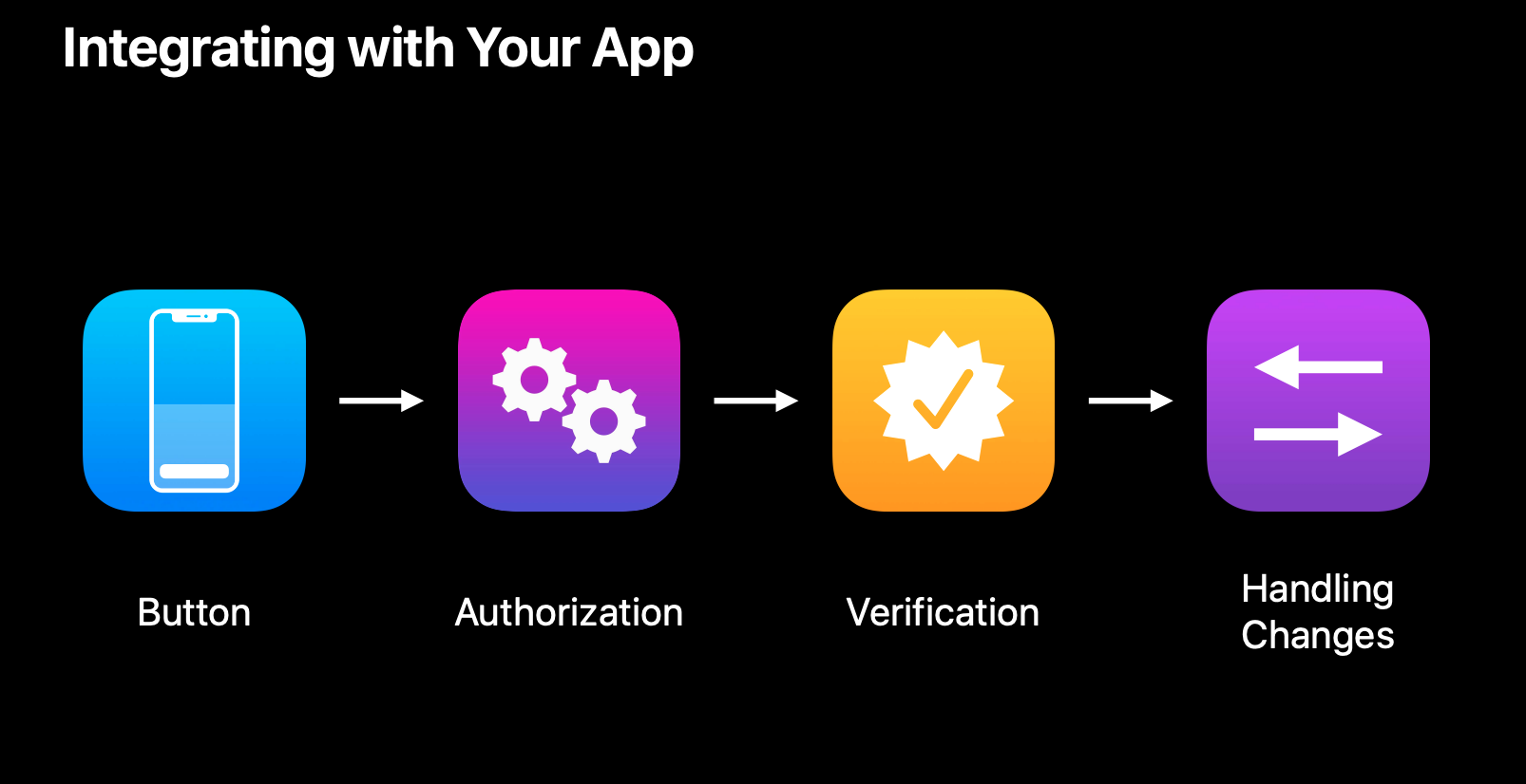 スクリーンショット 2019-06-07 5.47.59.png