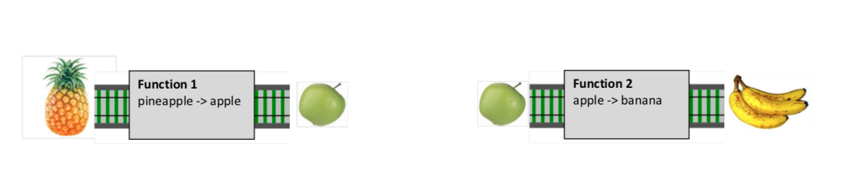 スクリーンショット 2019-06-01 9.44.17.png