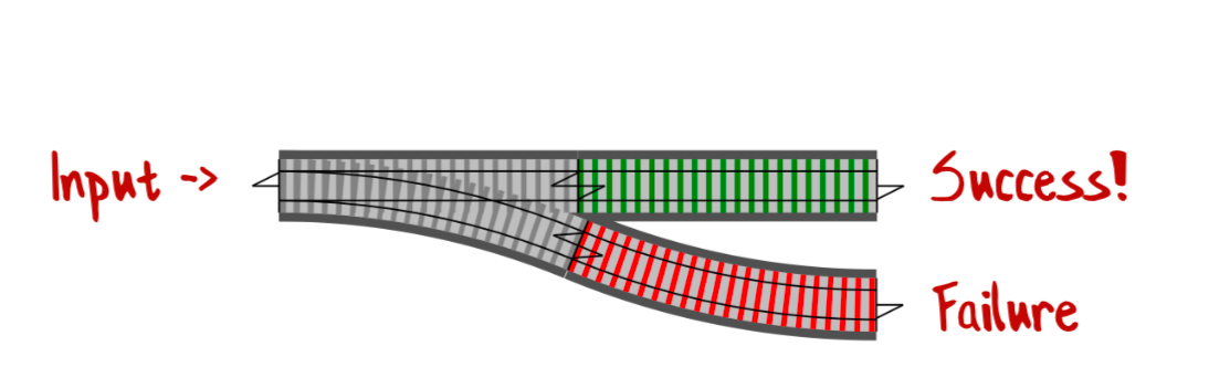 スクリーンショット 2019-06-01 9.52.25.png
