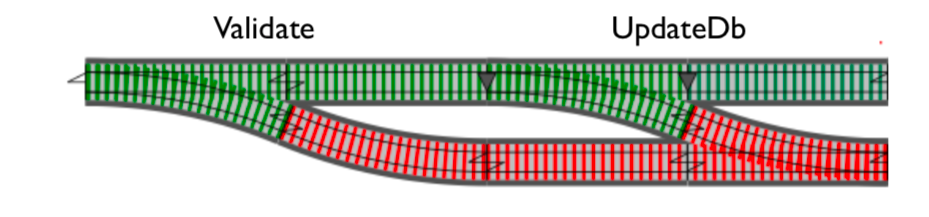 スクリーンショット 2019-06-01 10.02.23.png