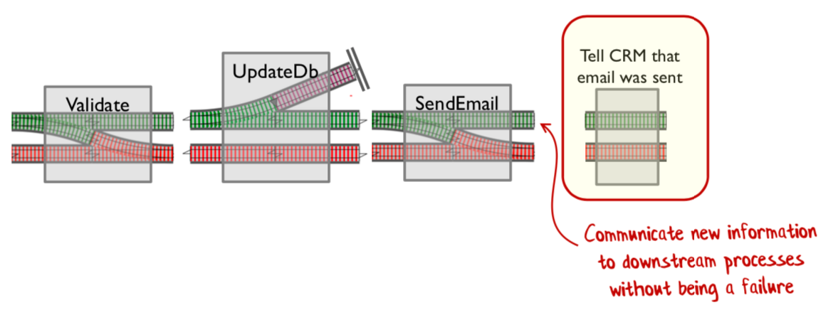 スクリーンショット 2019-06-02 5.35.12.png