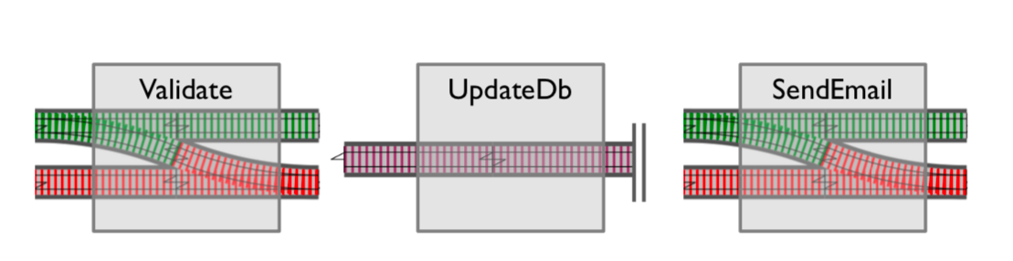スクリーンショット 2019-06-01 16.33.01.png