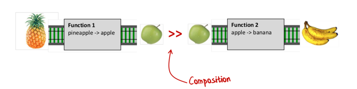 スクリーンショット 2019-06-01 9.46.21.png