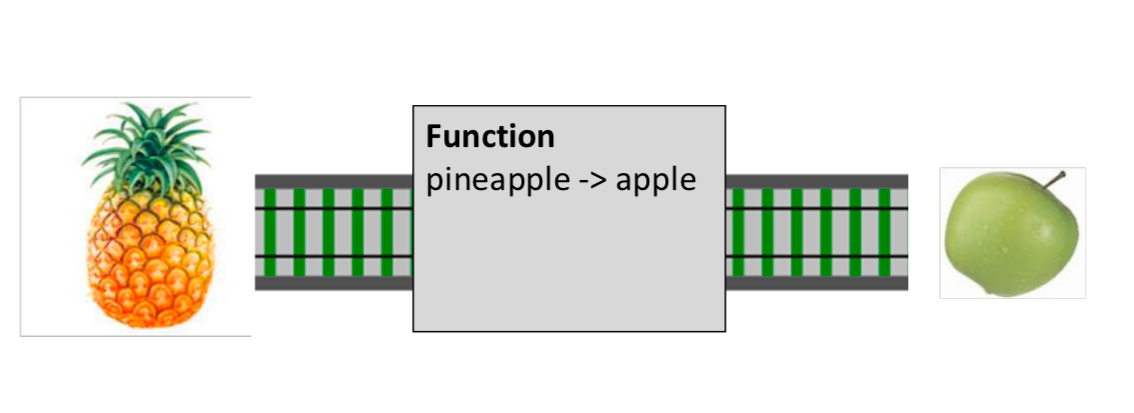 スクリーンショット 2019-06-01 5.58.31.png