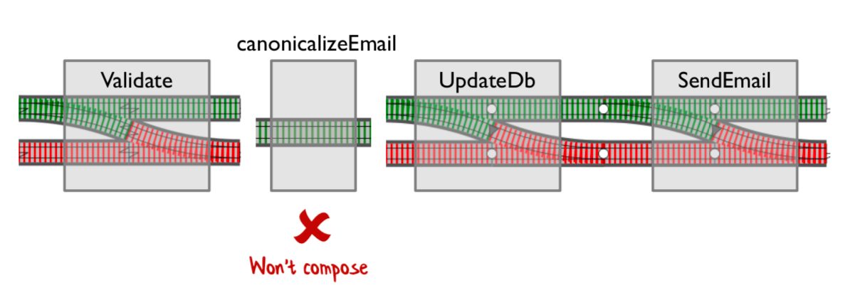 スクリーンショット 2019-06-01 15.44.01.png