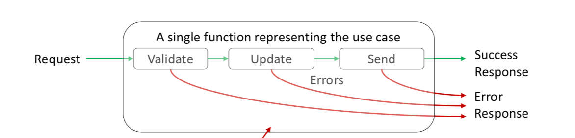 スクリーンショット 2019-06-01 5.09.20.png