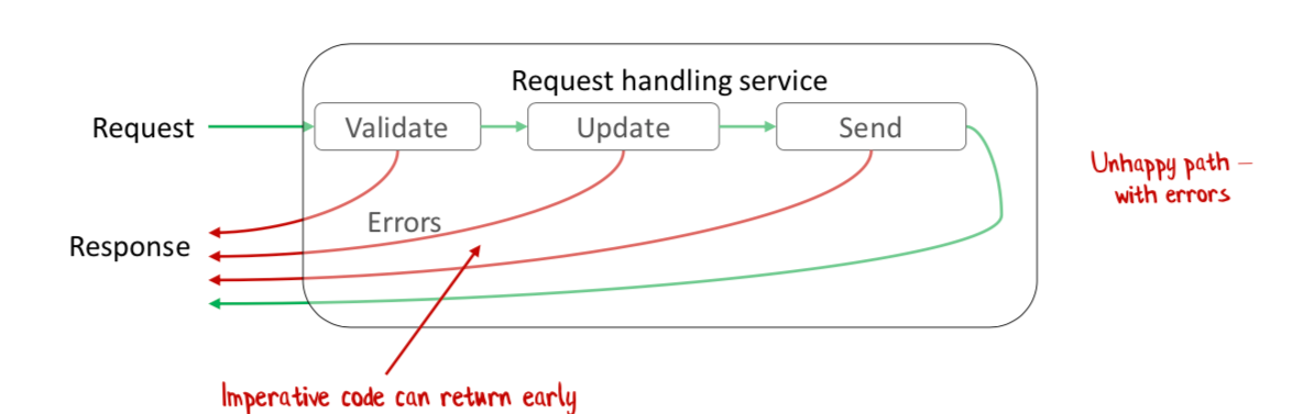 スクリーンショット 2019-06-01 5.09.47.png