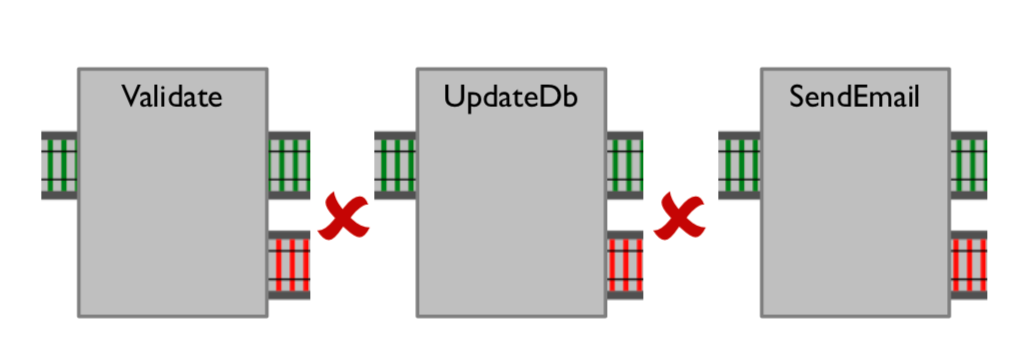 スクリーンショット 2019-06-01 10.27.22.png
