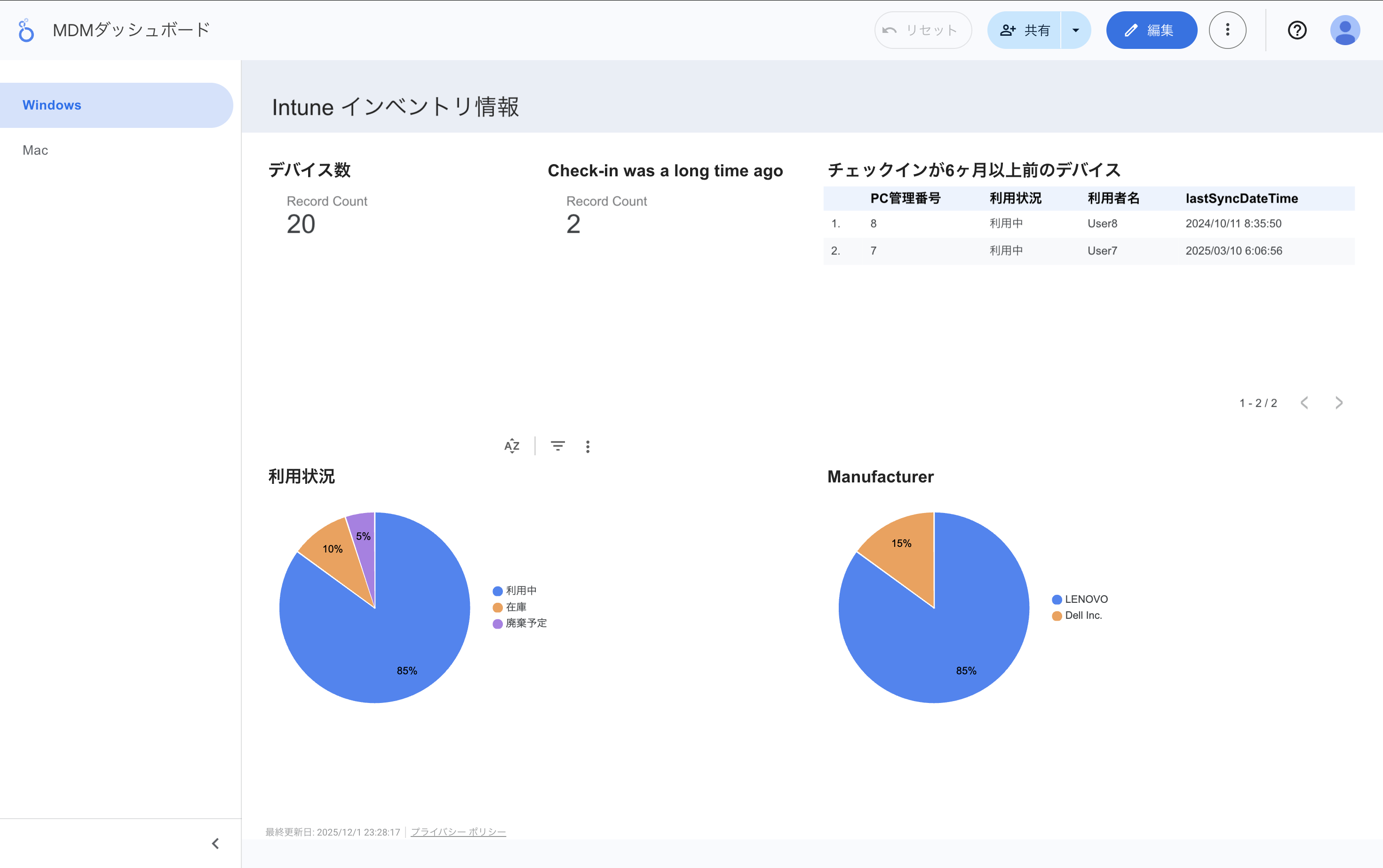 Looker Studioで作るMDMダッシュボード Microsoft IntuneとJamf Proの