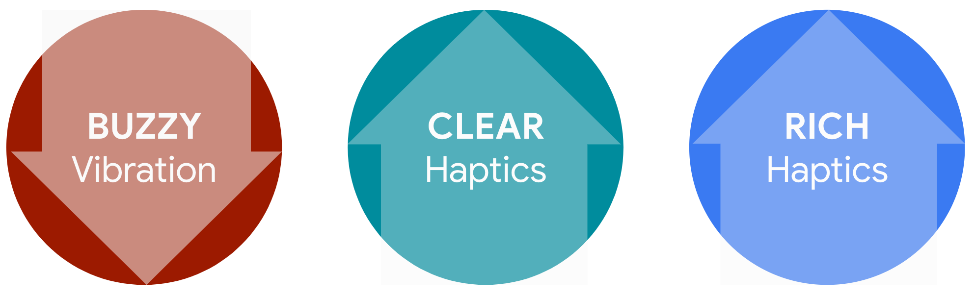 hapticsSAC12_1.png