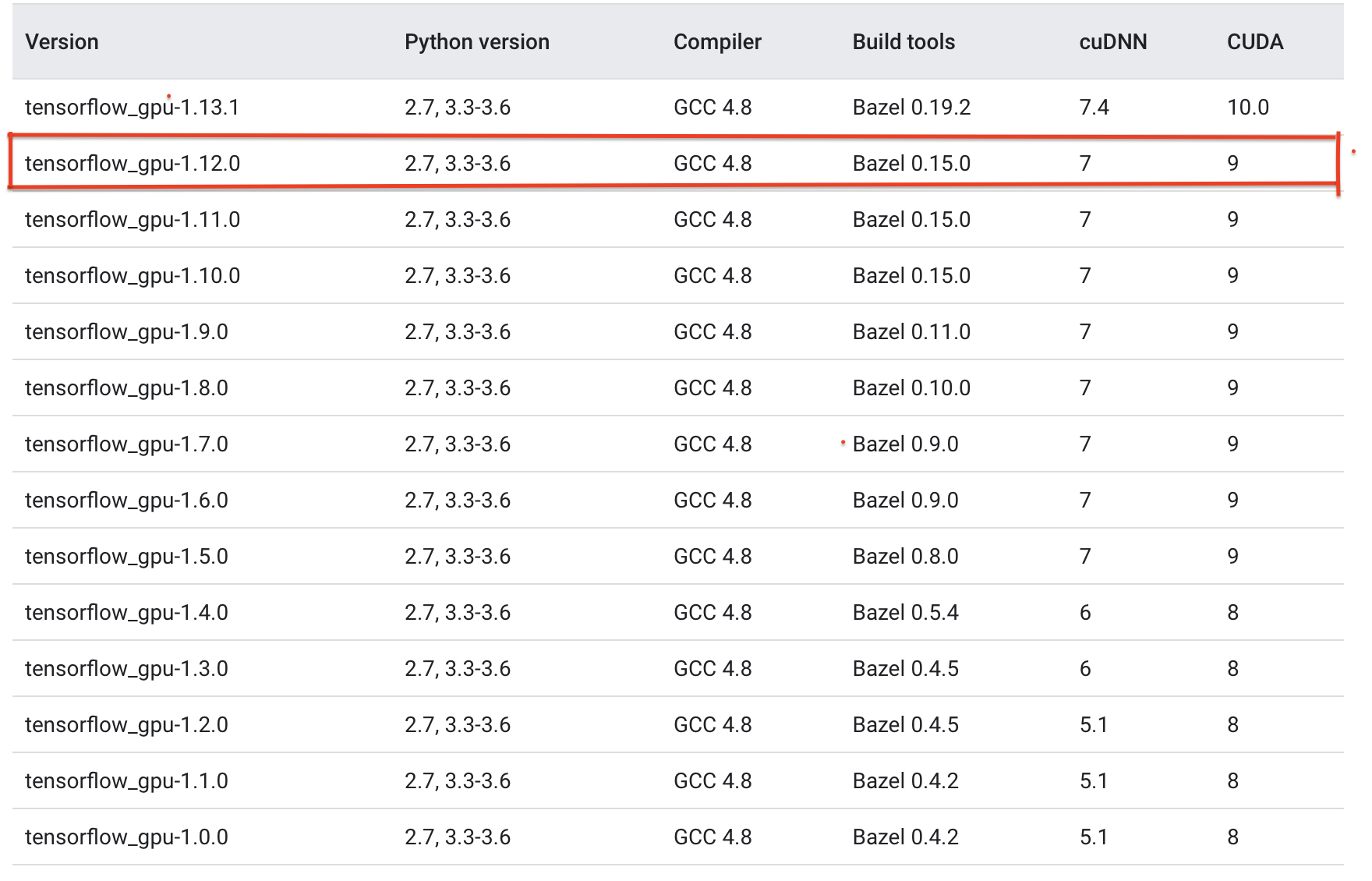 スクリーンショット 2019-05-07 12.21.26.png