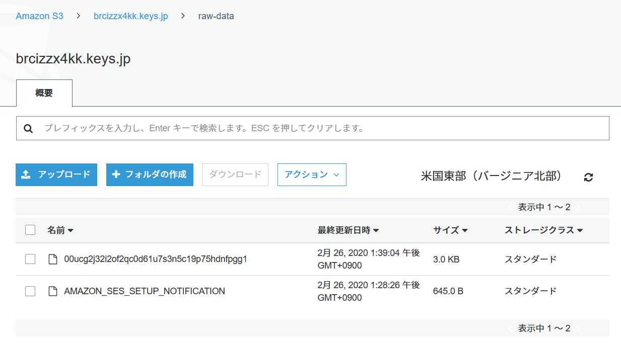 Amazon SES+Lambdaでメール受信をトリガーにしてあれこれする