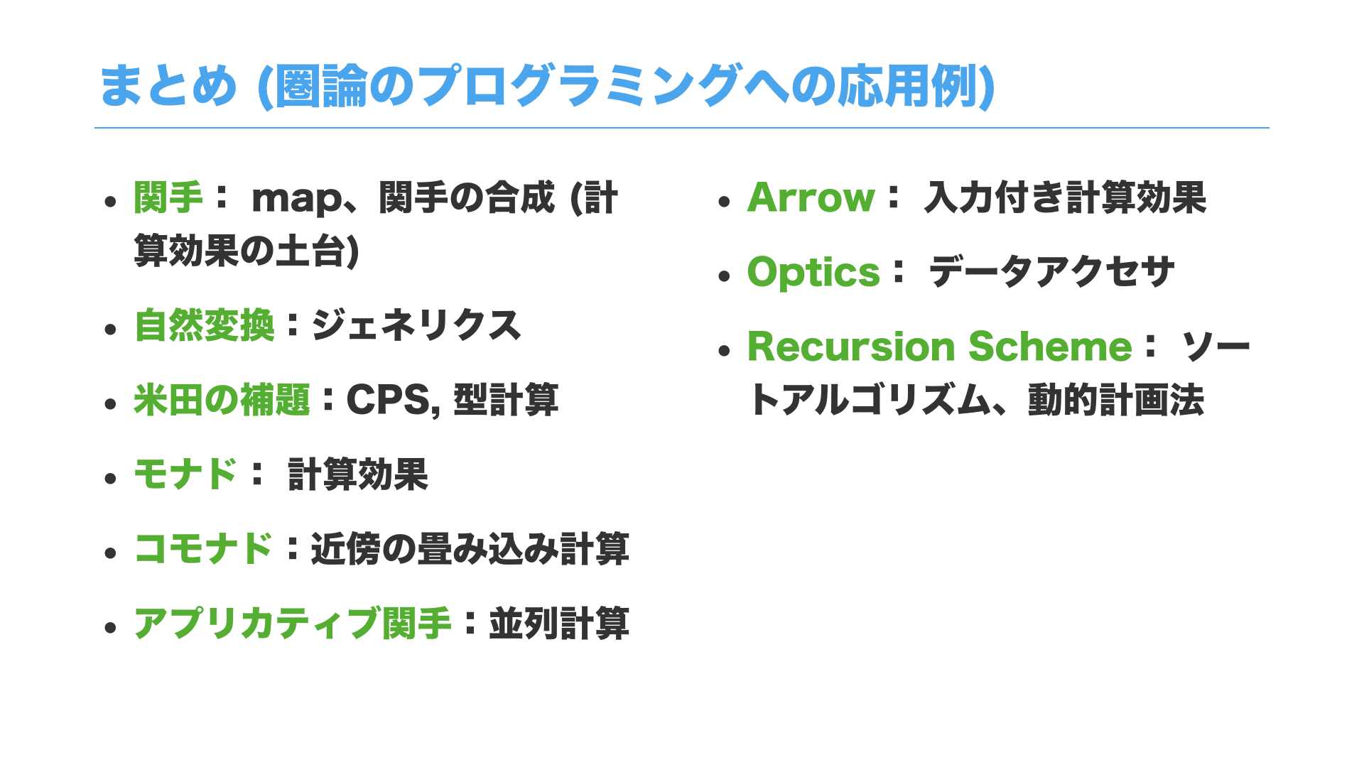 Category and Programming.090.png
