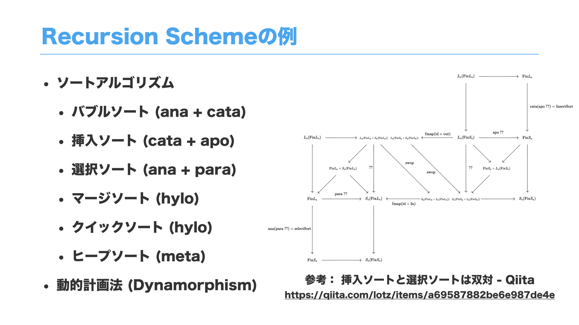 Category and Programming.088.png