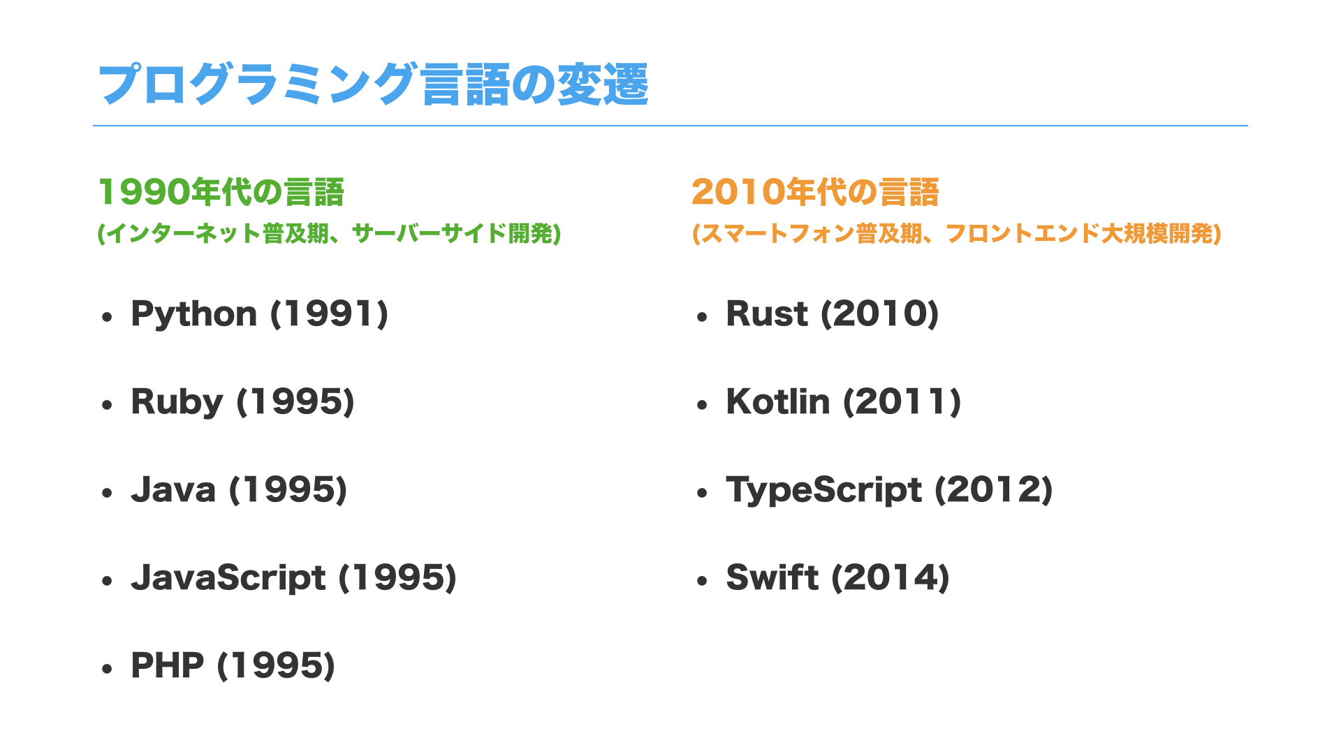 Category and Programming.005.png