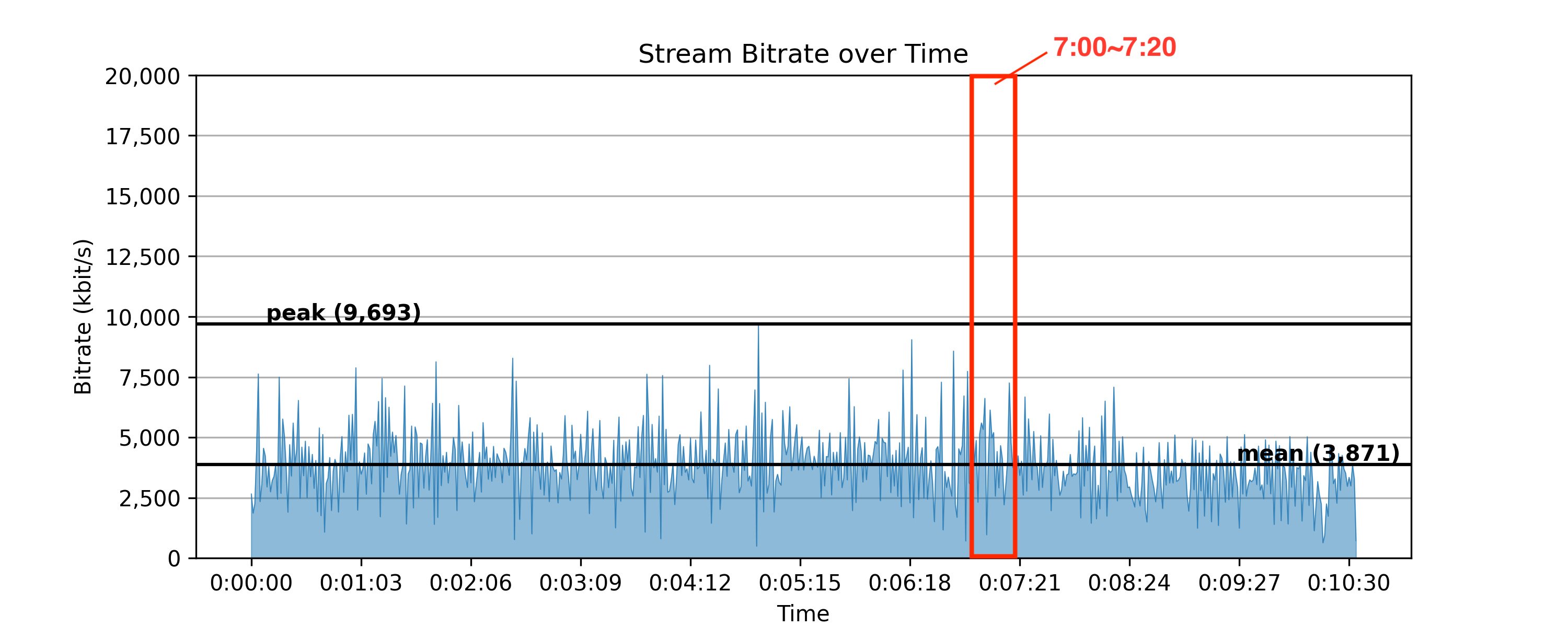 bitrate_vbr_mark.png