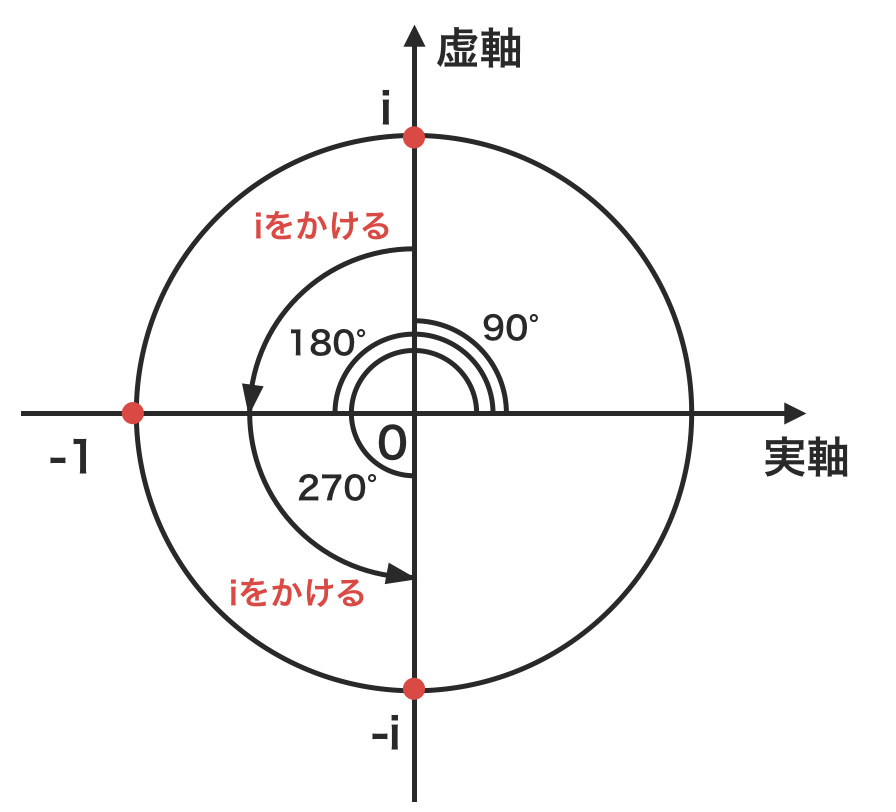 スクリーンショット 2019-06-07 19.56.12.png