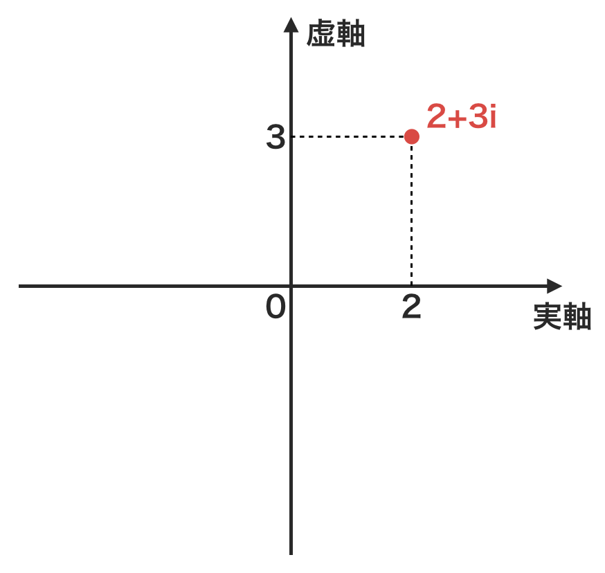 スクリーンショット 2019-06-07 19.19.39.png