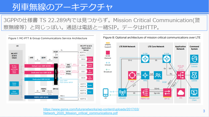 ✴︎ご成約品✴︎ リピーター様　イベント割引　２点 AWSのコスト削減が可能になるSavings Plansとは？ 概要から購入手順