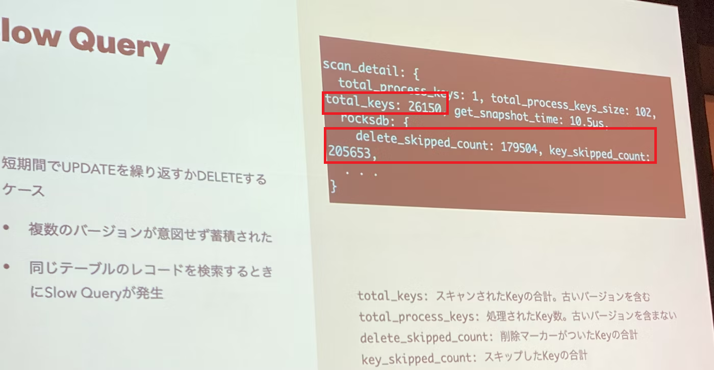 what・存様 リクエスト 2点 まとめ商品 Amazon.co.jp: Reconstitution Solution 2個パック - 30ml