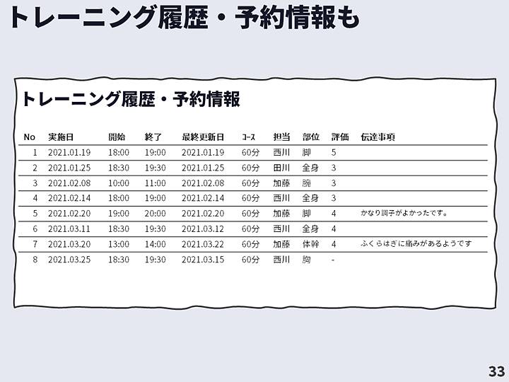 スライド33_w720.jpg