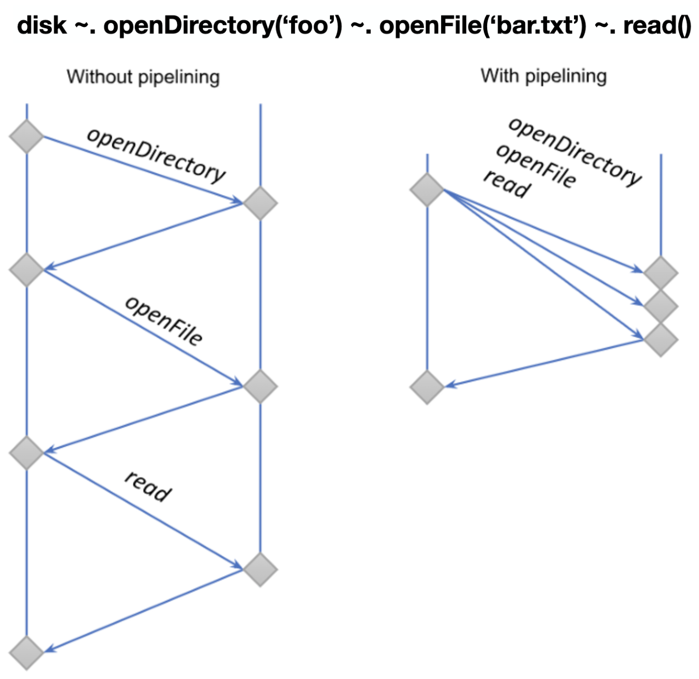 スクリーンショット 2020-01-04 13.26.40.png