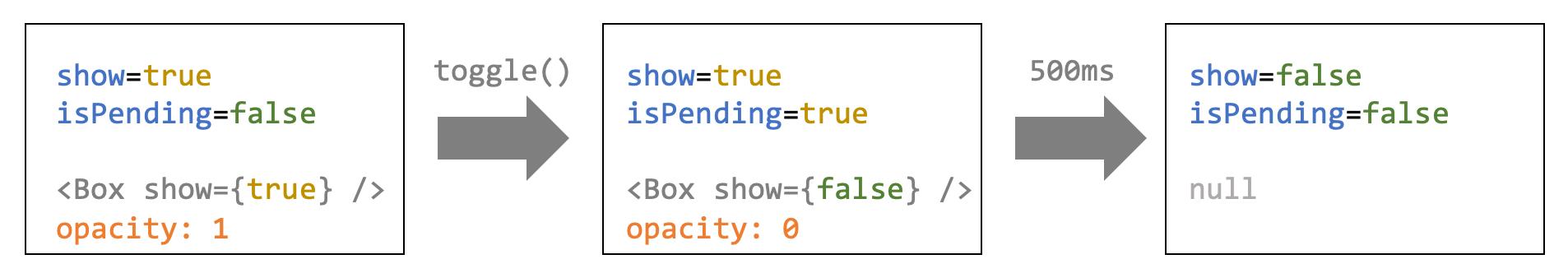 スクリーンショット 2019-12-08 22.52.06.png