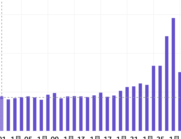 スクリーンショット 2021-02-12 13.34.28.png