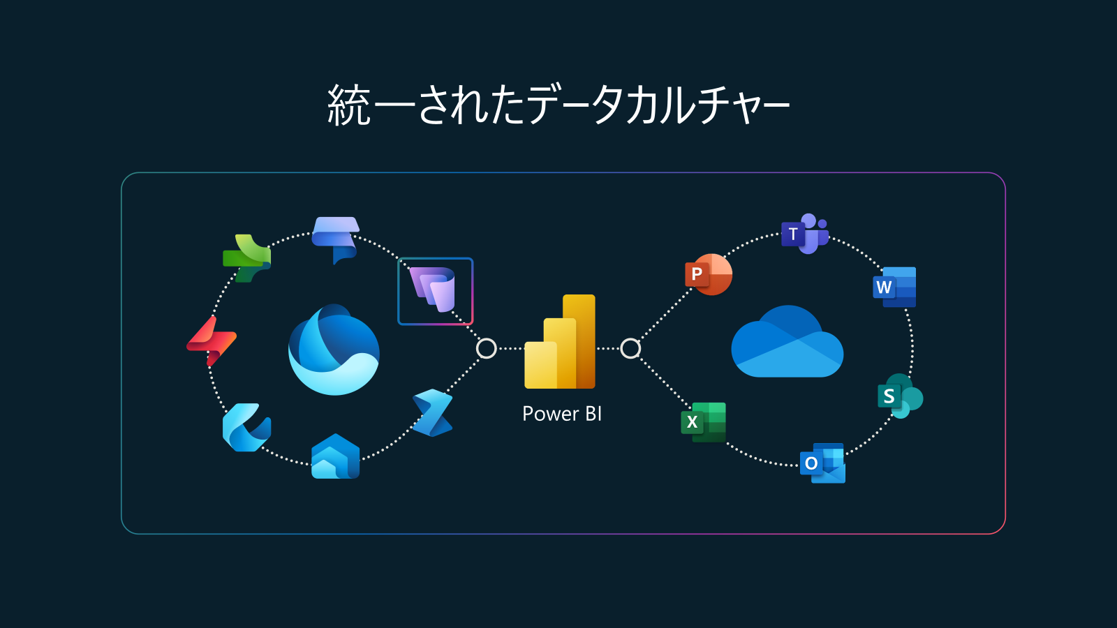 Microsoft Ignite 2024 - Microsoft Fabric What\u0027s new and what 