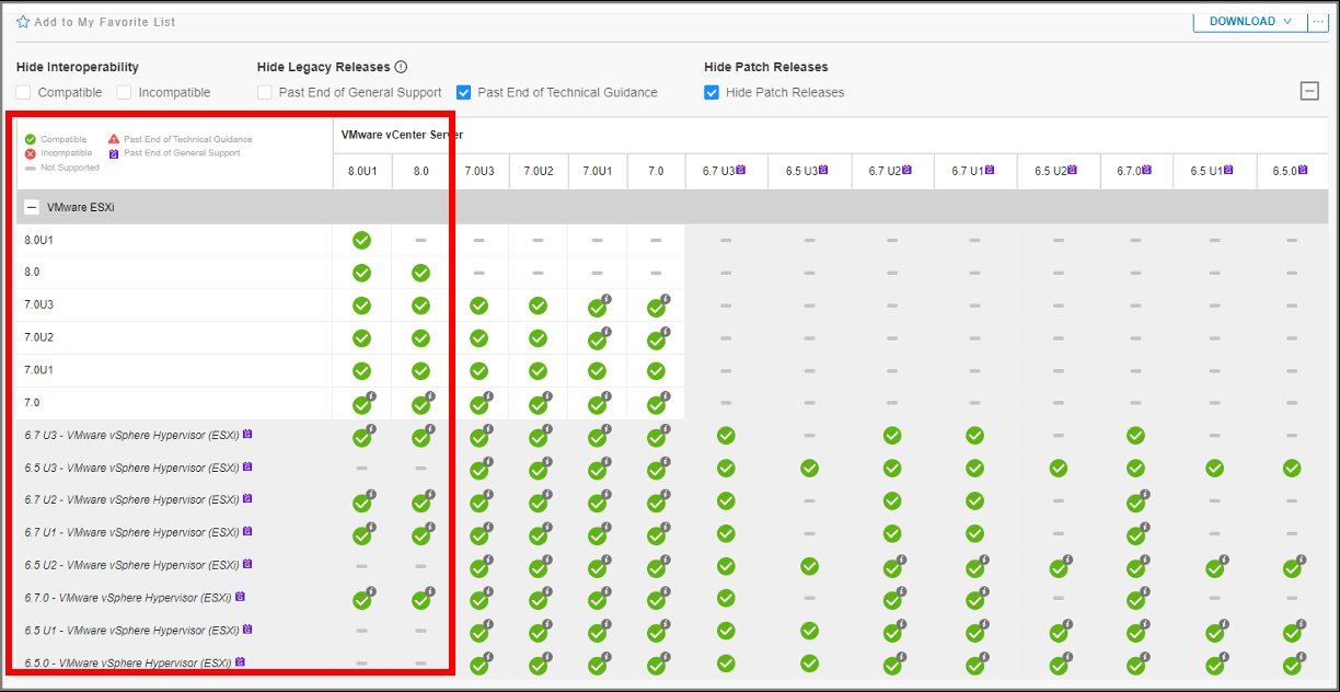 vSphere 8.0の互換性に関する変更点 #vmware - Qiita