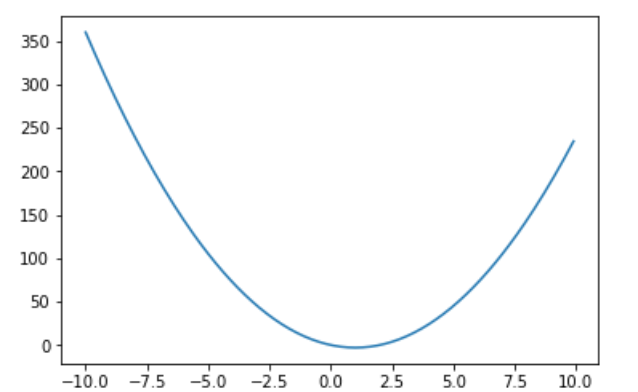 スクリーンショット 2019-07-15 23.46.50.png