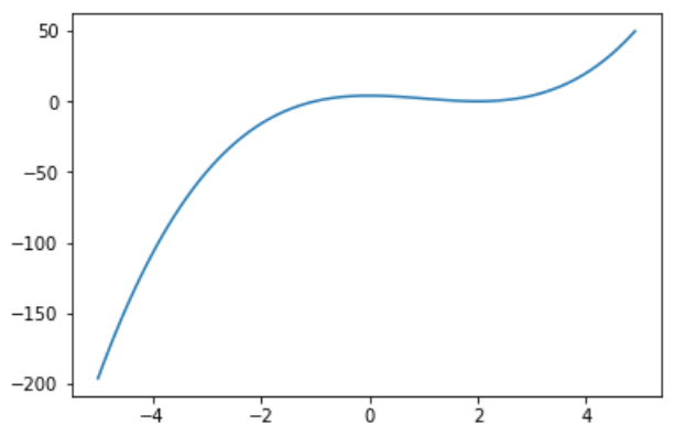 スクリーンショット 2019-07-15 23.45.02.png