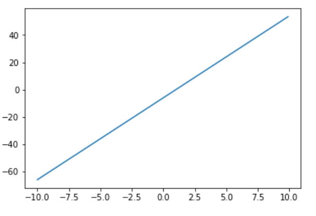 スクリーンショット 2019-07-15 23.51.06.png
