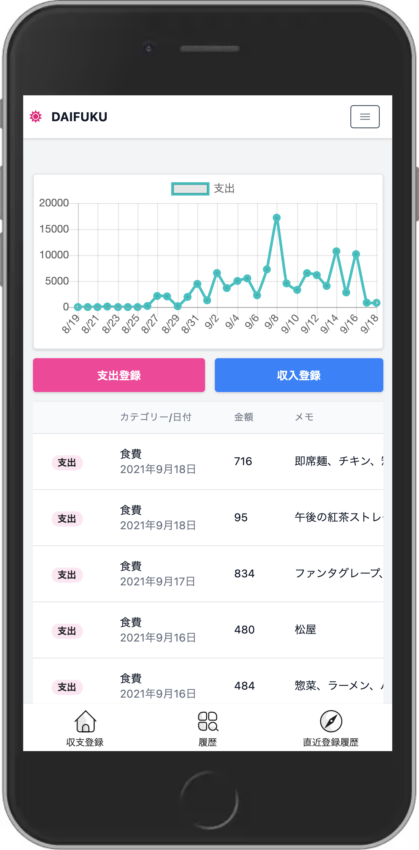 daihuku.xyz_kakeibo_management_(iPhone 6_7_8 Plus).png