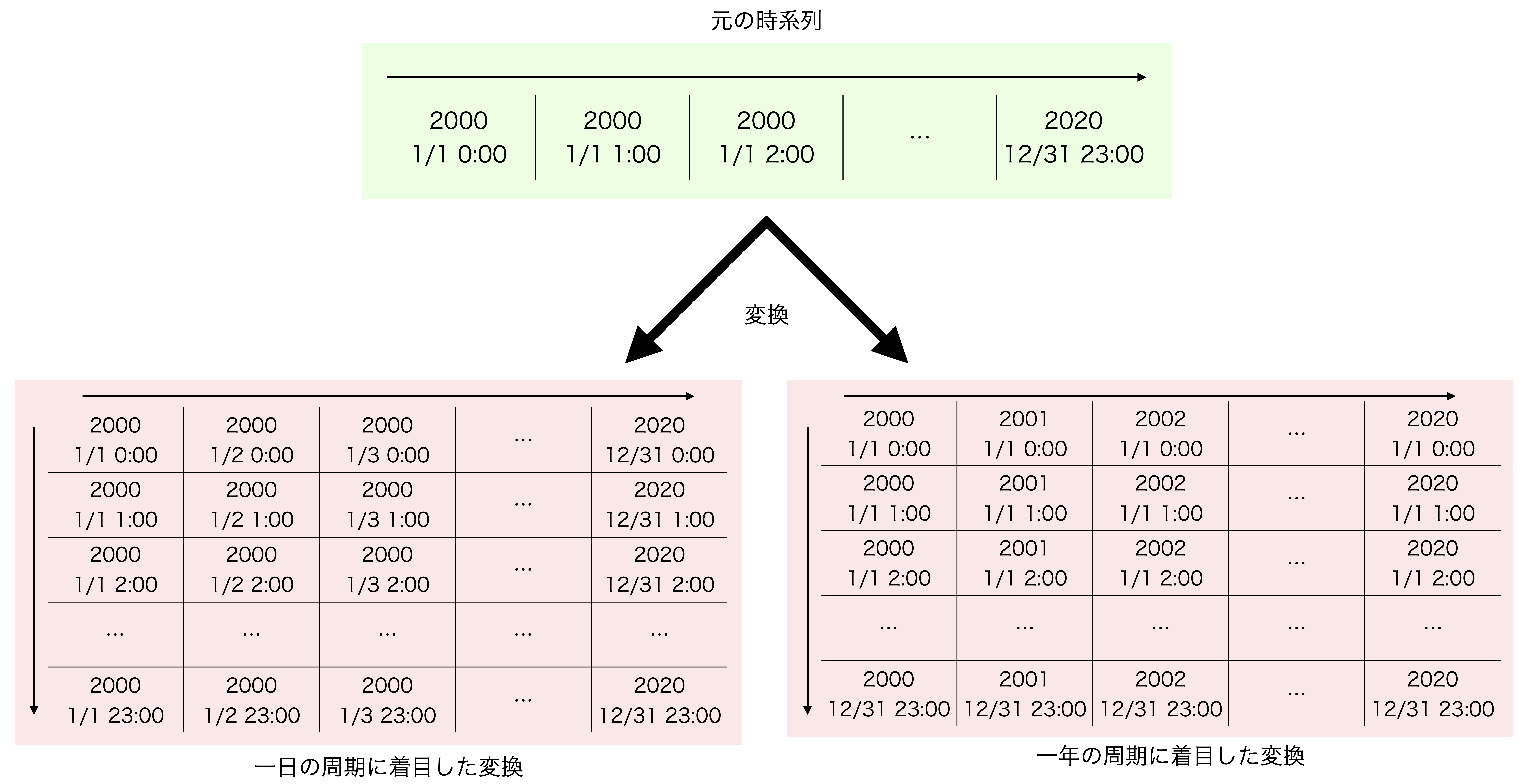 e1b668b3-99eb-270a-ebb7-