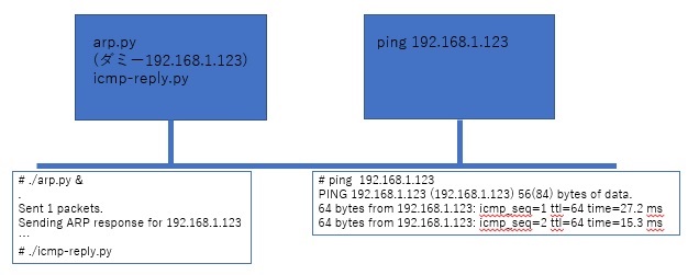 ping.jpg