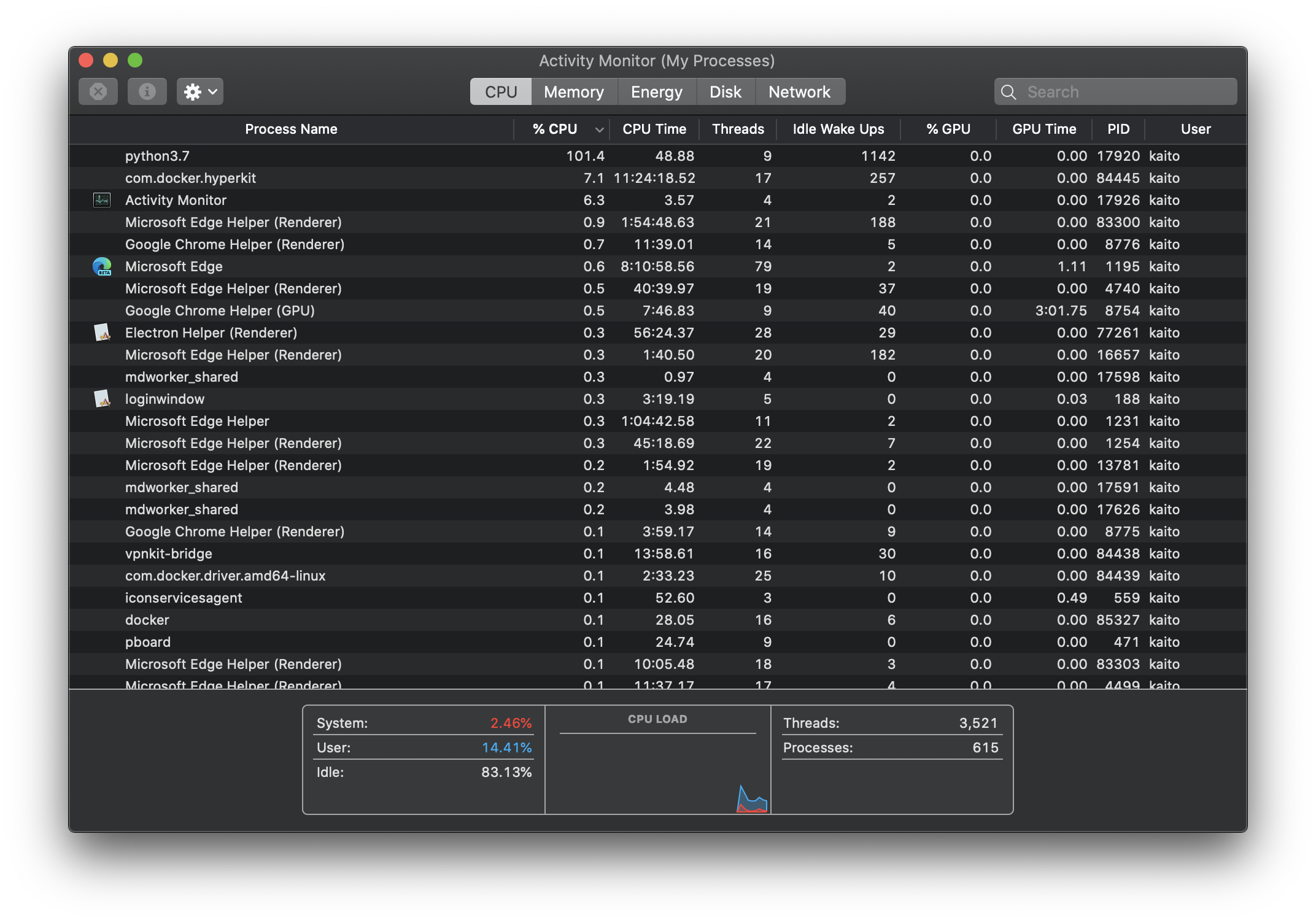 Pythonのthreadingとmultiprocessingを完全理解 #並列処理 - Qiita