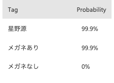 スクリーンショット 2019-08-27 22.21.18.png