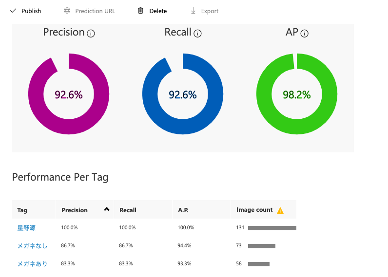 スクリーンショット 2019-08-27 21.51.52.png