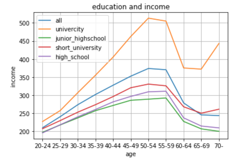 スクリーンショット 2019-05-07 1.17.08.png