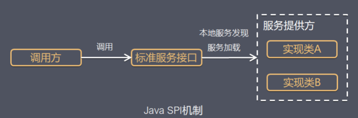 13.png https://qiita-image-store.s3.ap-northeast-1.amazonaws.com/0/2513662/b3fe00ad-6d22-3a13-aa1c-befa9da370d3.png