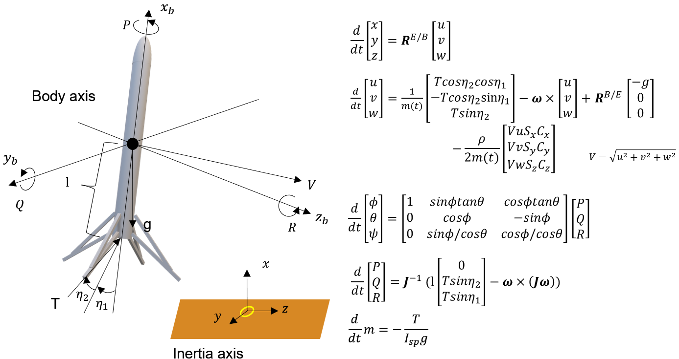 Screenshot 2024-03-11 135219.png