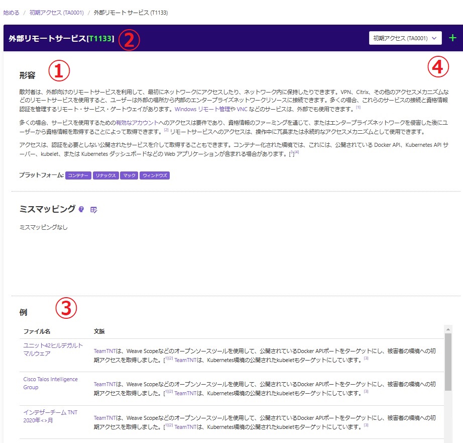 CISAが出したDeciderを使ってみた #ATT&CK - Qiita
