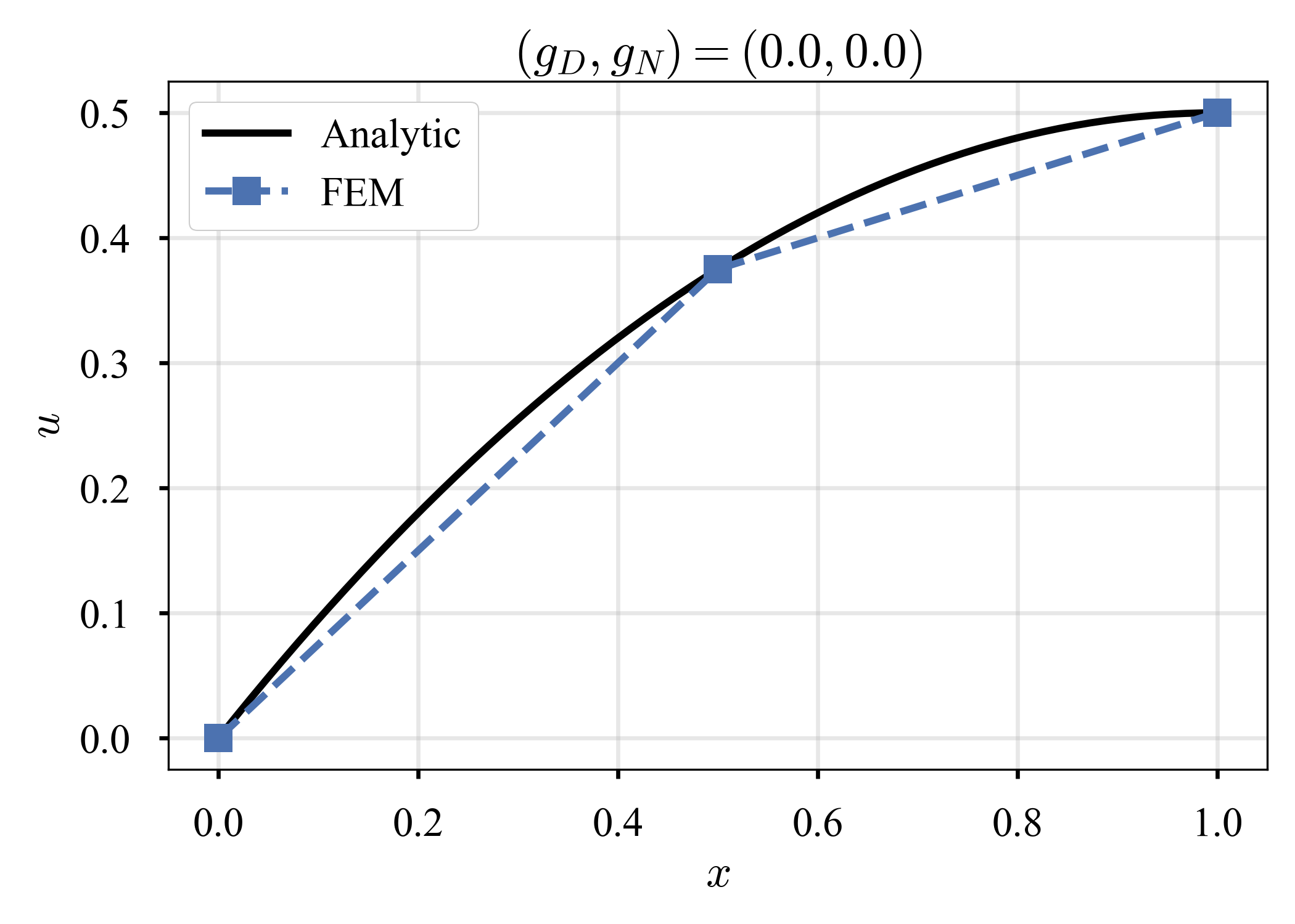 faf5cbef-e0c0-aa4c-3ae2-