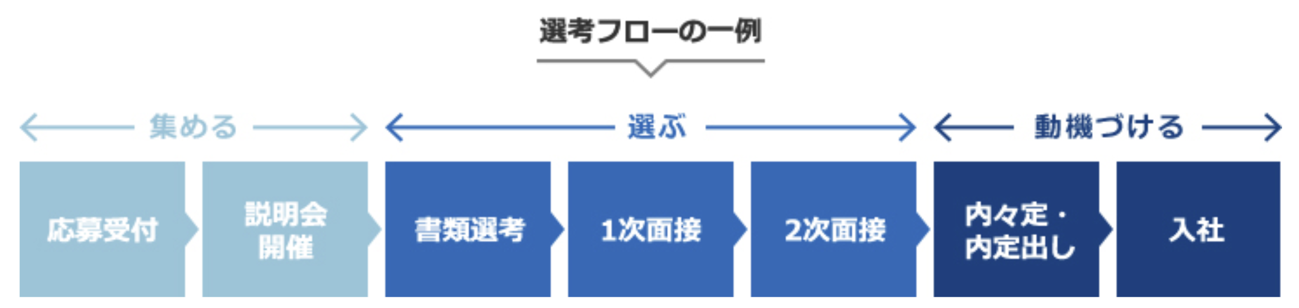 スクリーンショット 2019-11-02 1.29.05.png