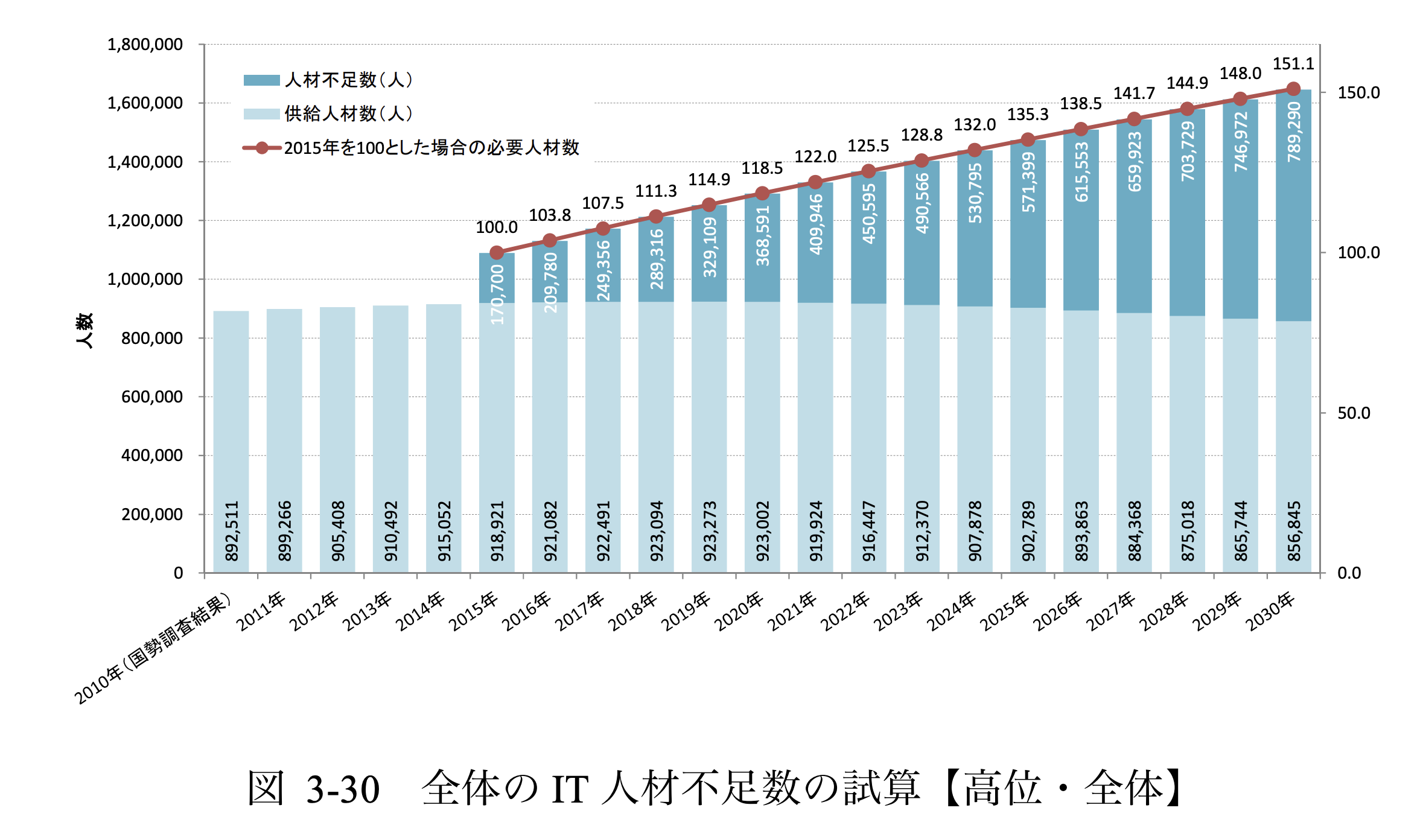 スクリーンショット 2019-11-02 0.01.07.png